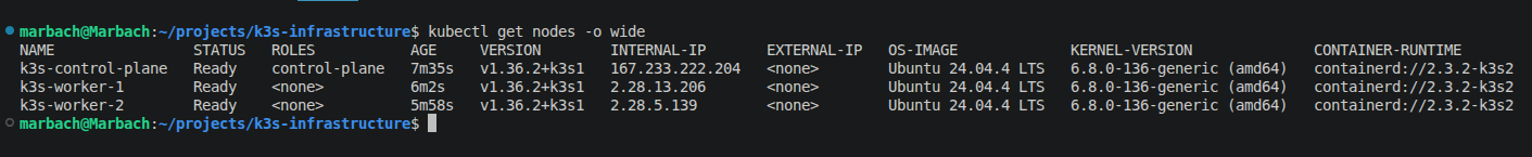 k3s Multi-Node Kubernetes Cluster mit Control Plane und zwei Worker Nodes